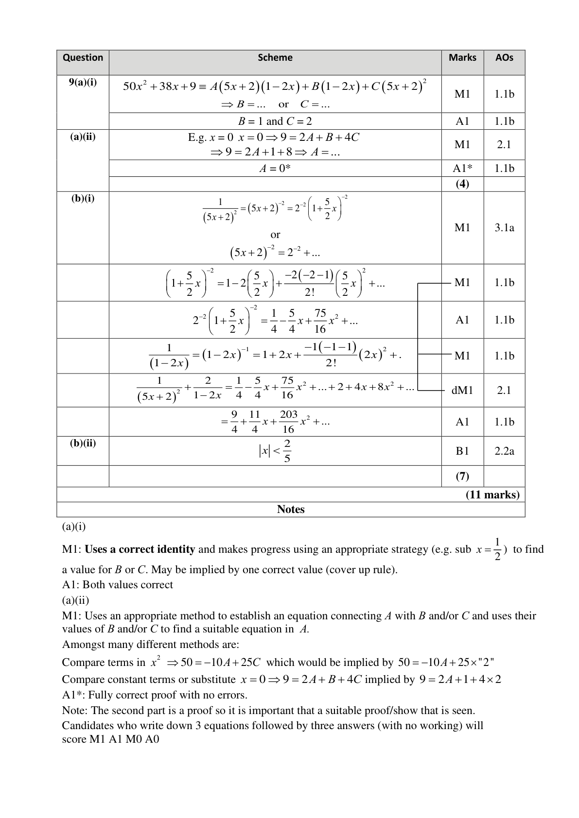 Mark scheme for Q9