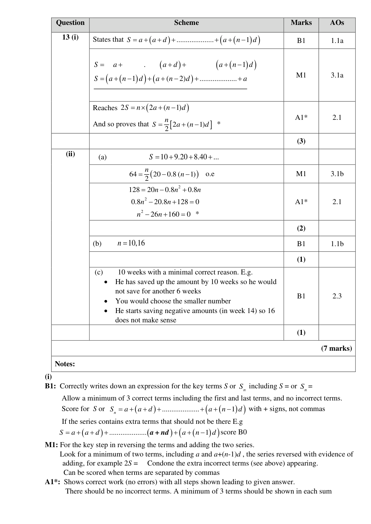 Mark scheme for Q13