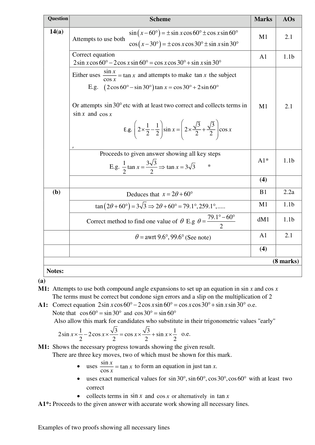Mark scheme for Q14