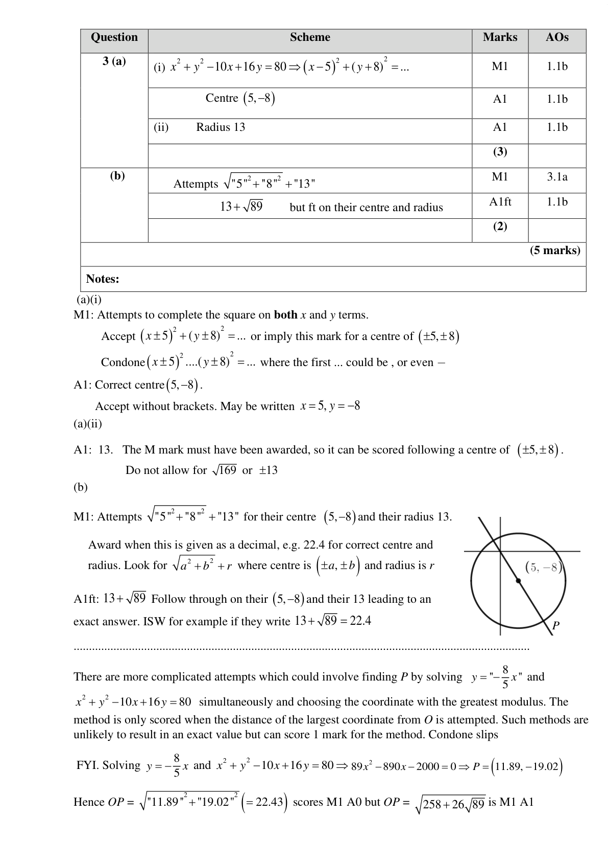 Mark scheme for Q3