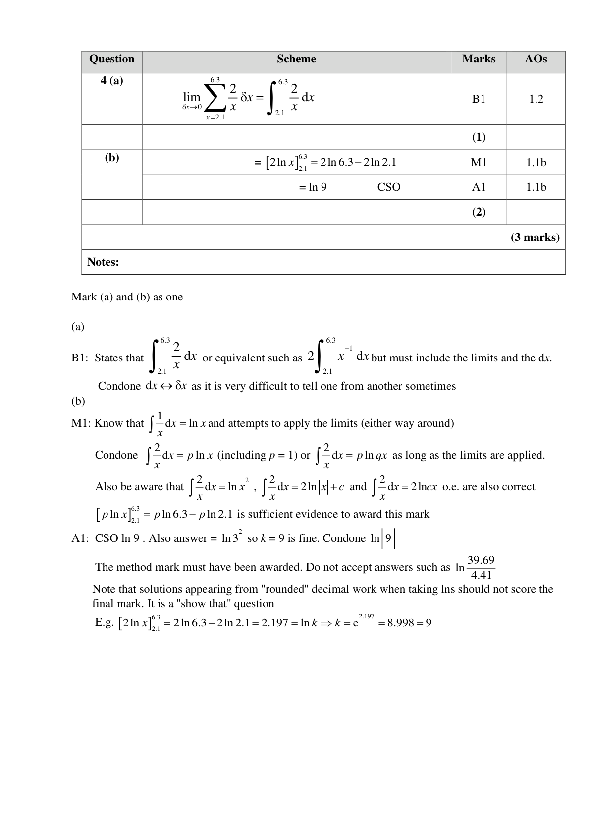 Mark scheme for Q4