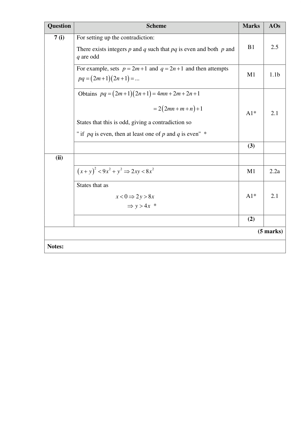 Mark scheme for Q7