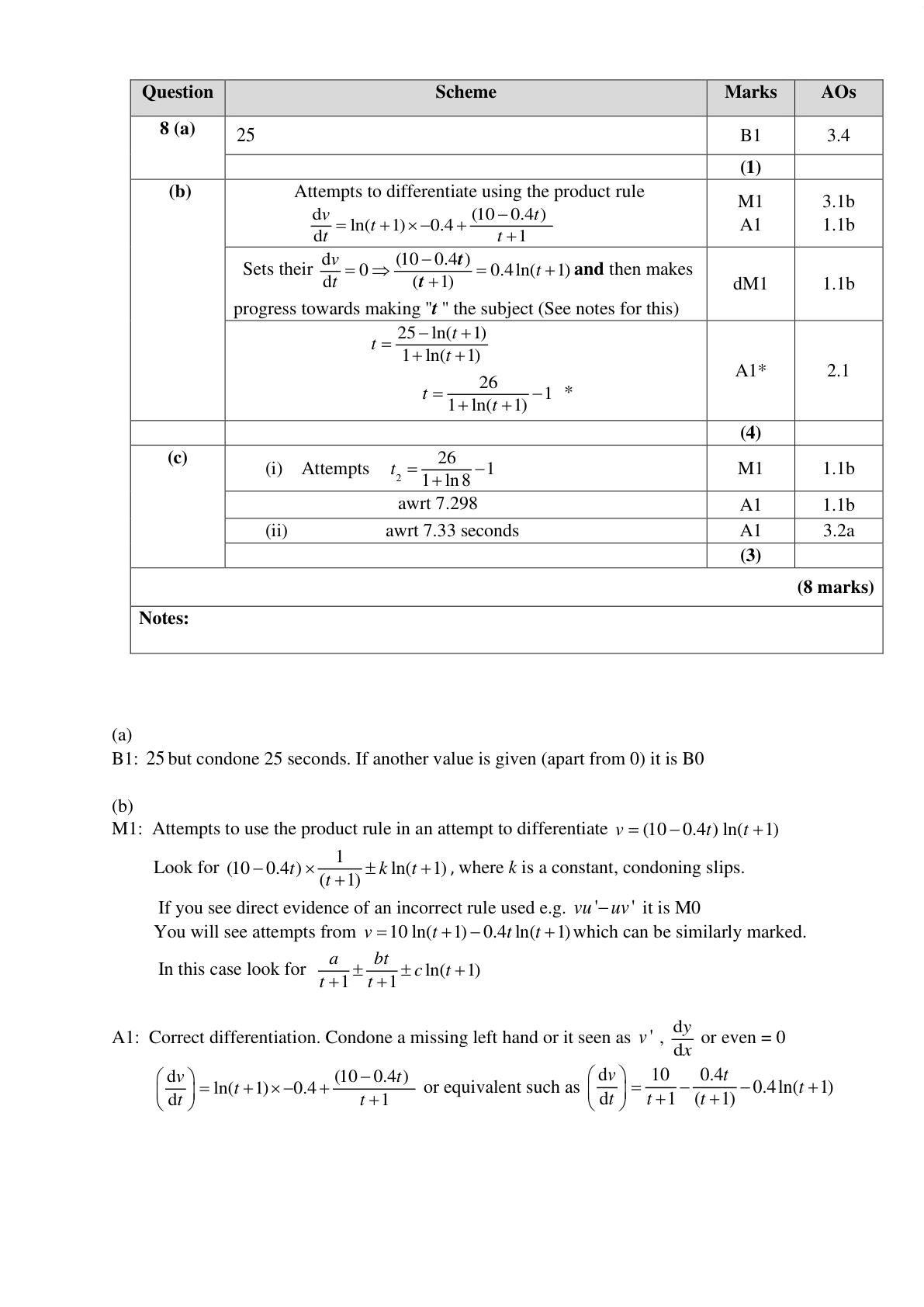 Mark scheme for Q8