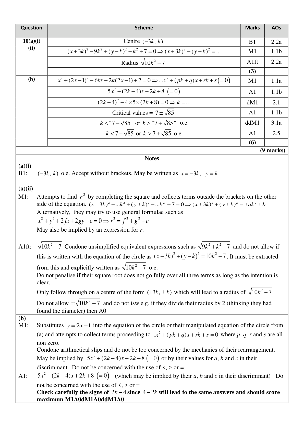 Mark scheme for Q10