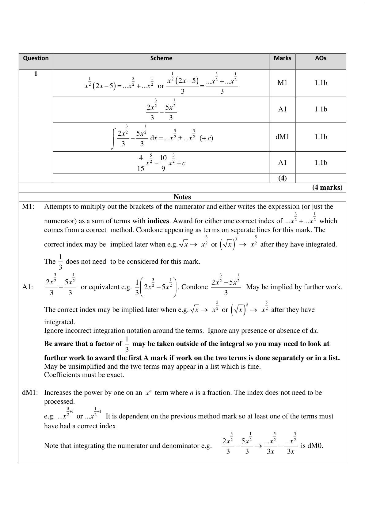 Mark scheme for Q1