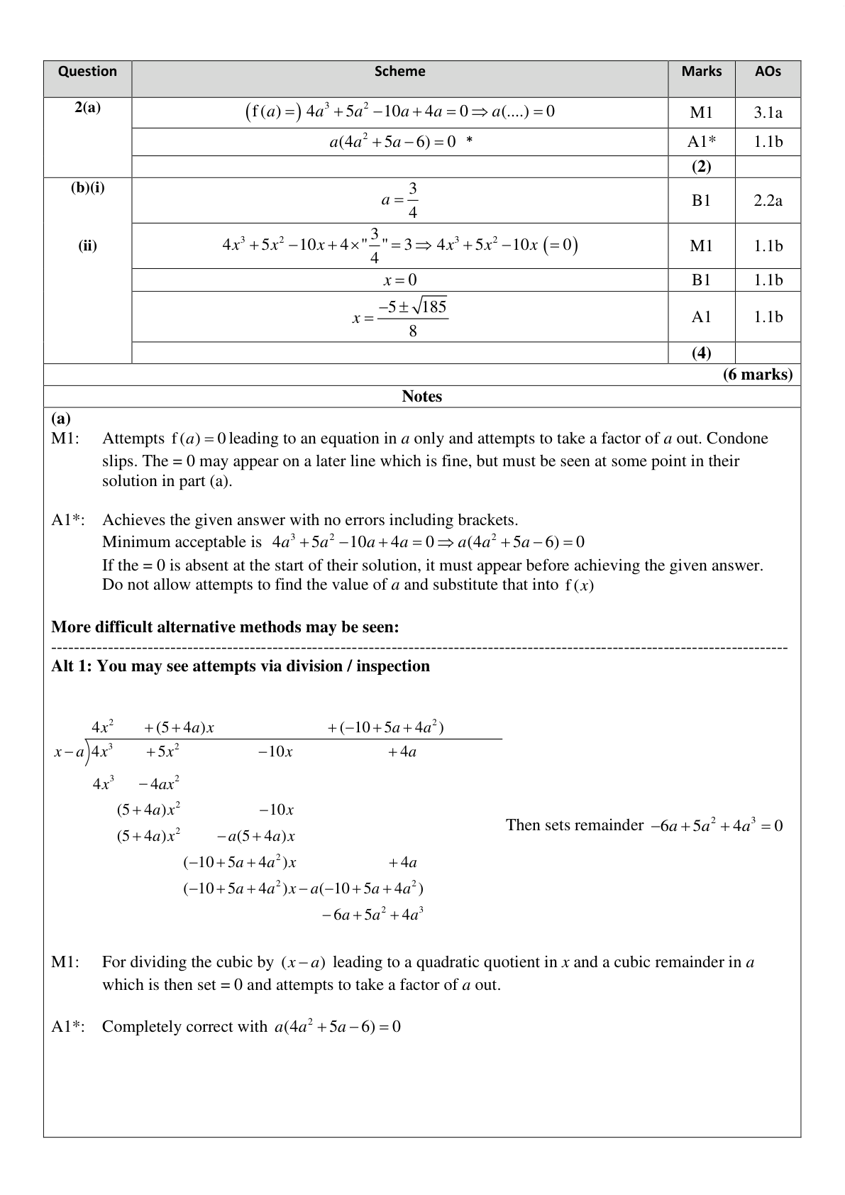 Mark scheme for Q2