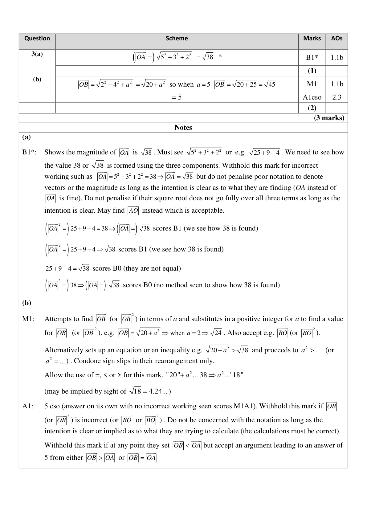 Mark scheme for Q3