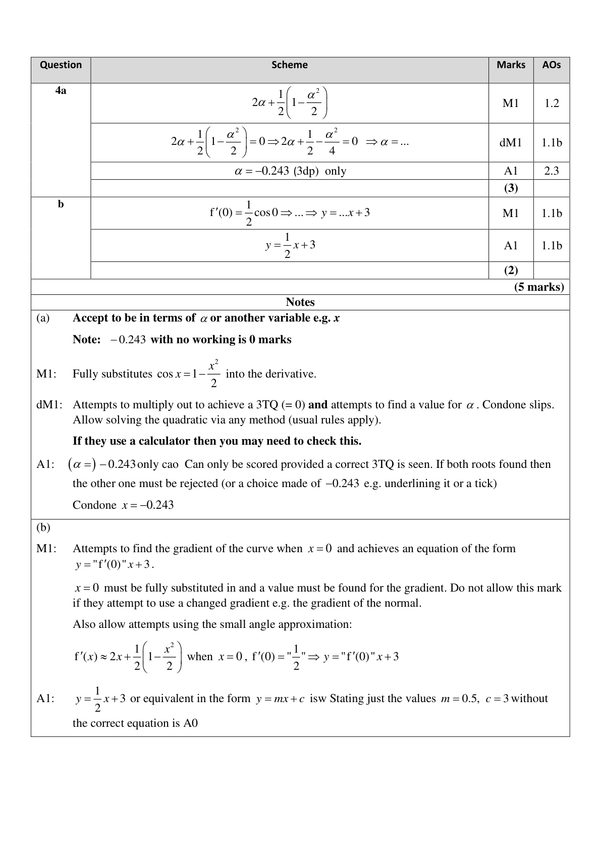 Mark scheme for Q4