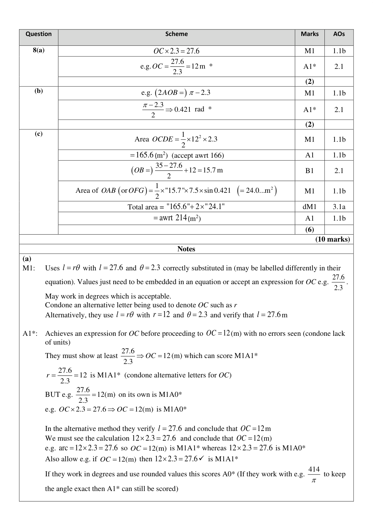 Mark scheme for Q8