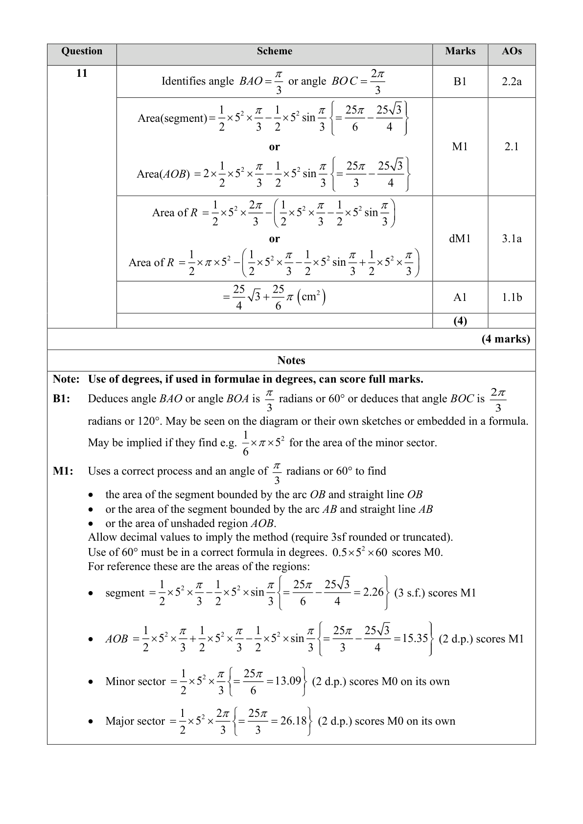 Mark scheme for Q11