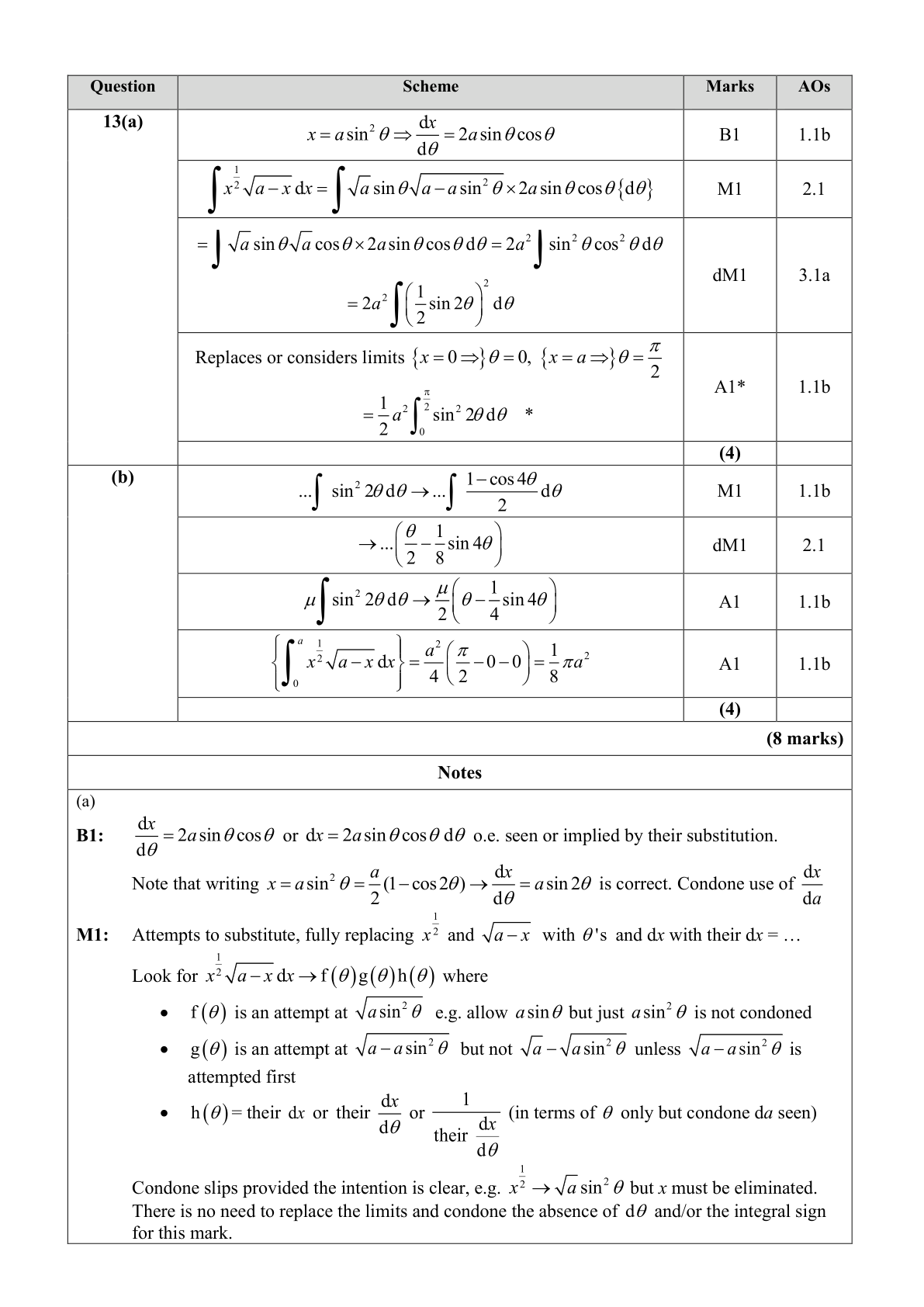 Mark scheme for Q13