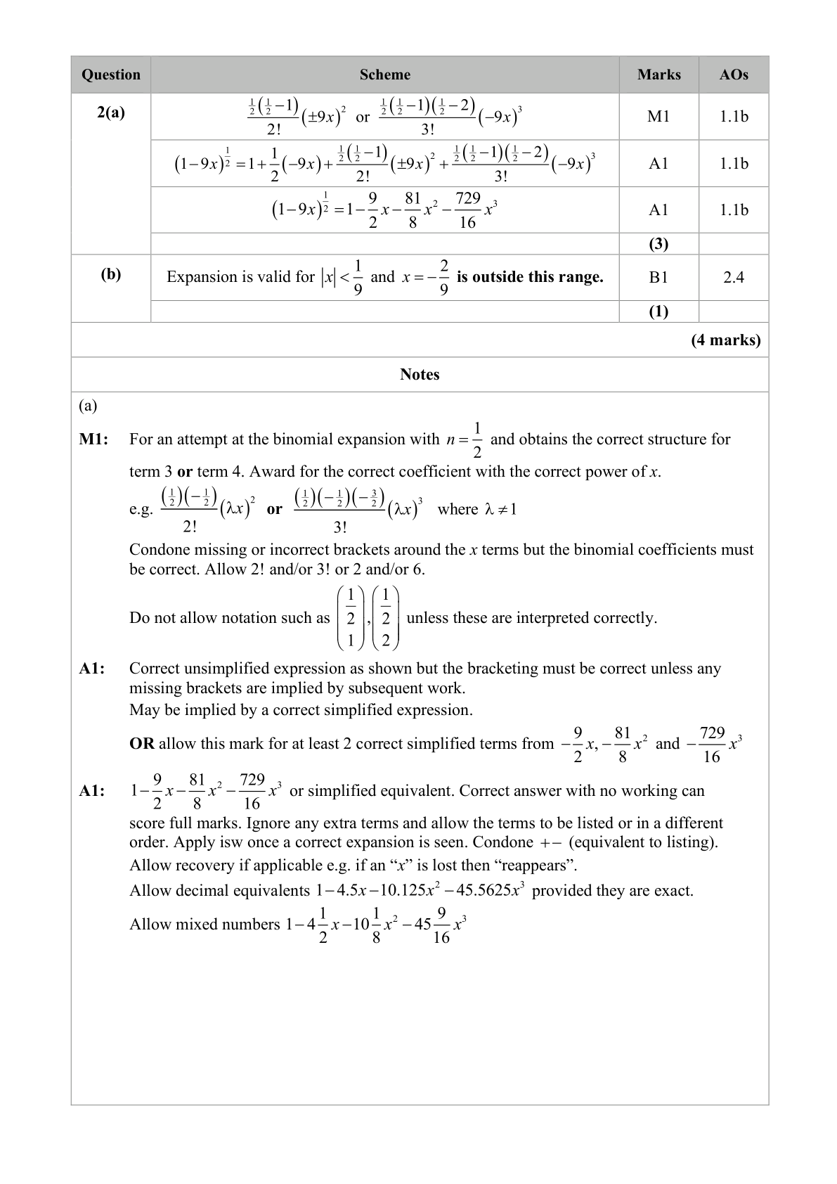 Mark scheme for Q2