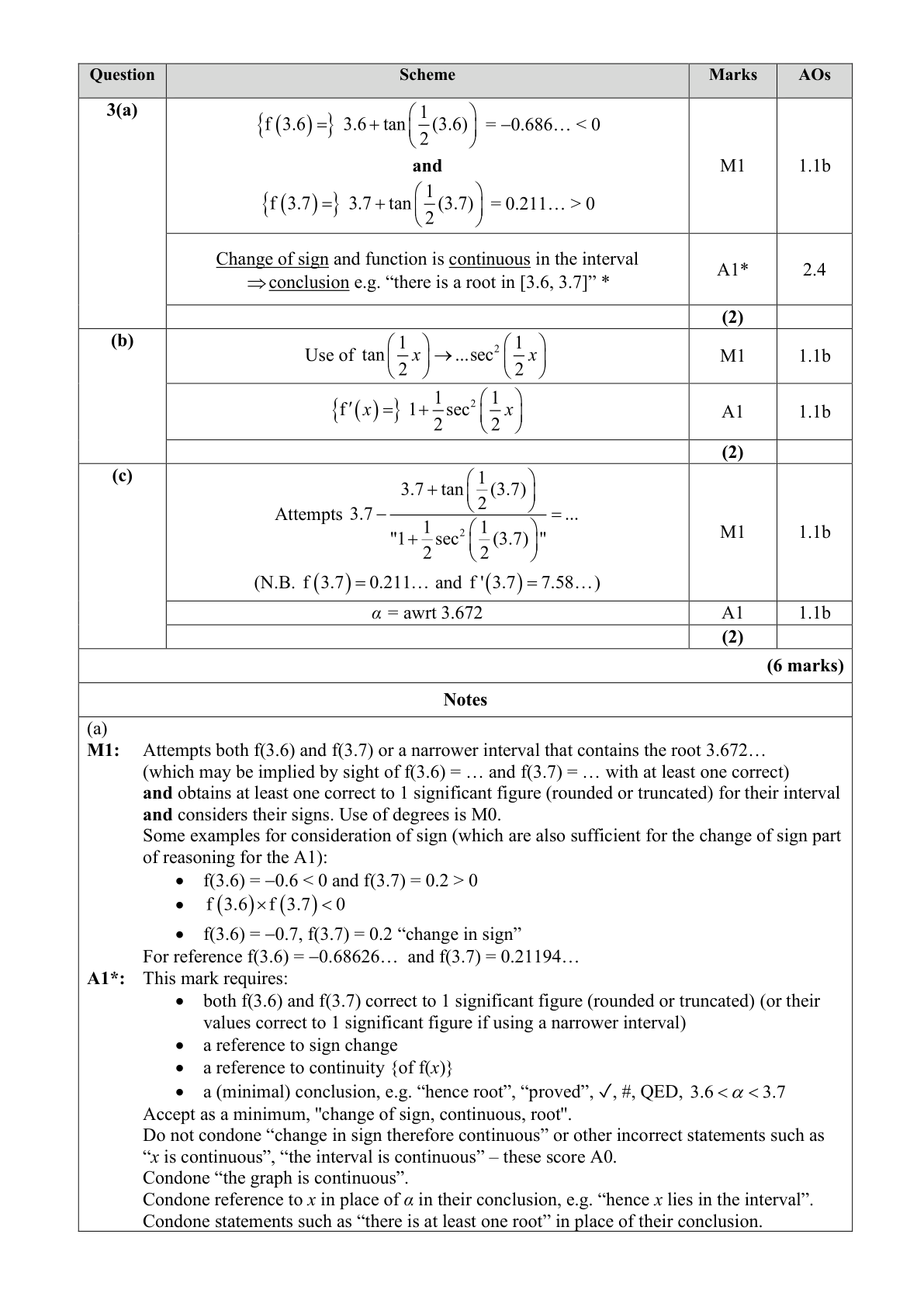 Mark scheme for Q3