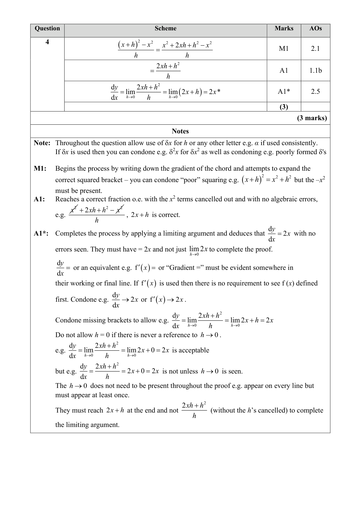 Mark scheme for Q4