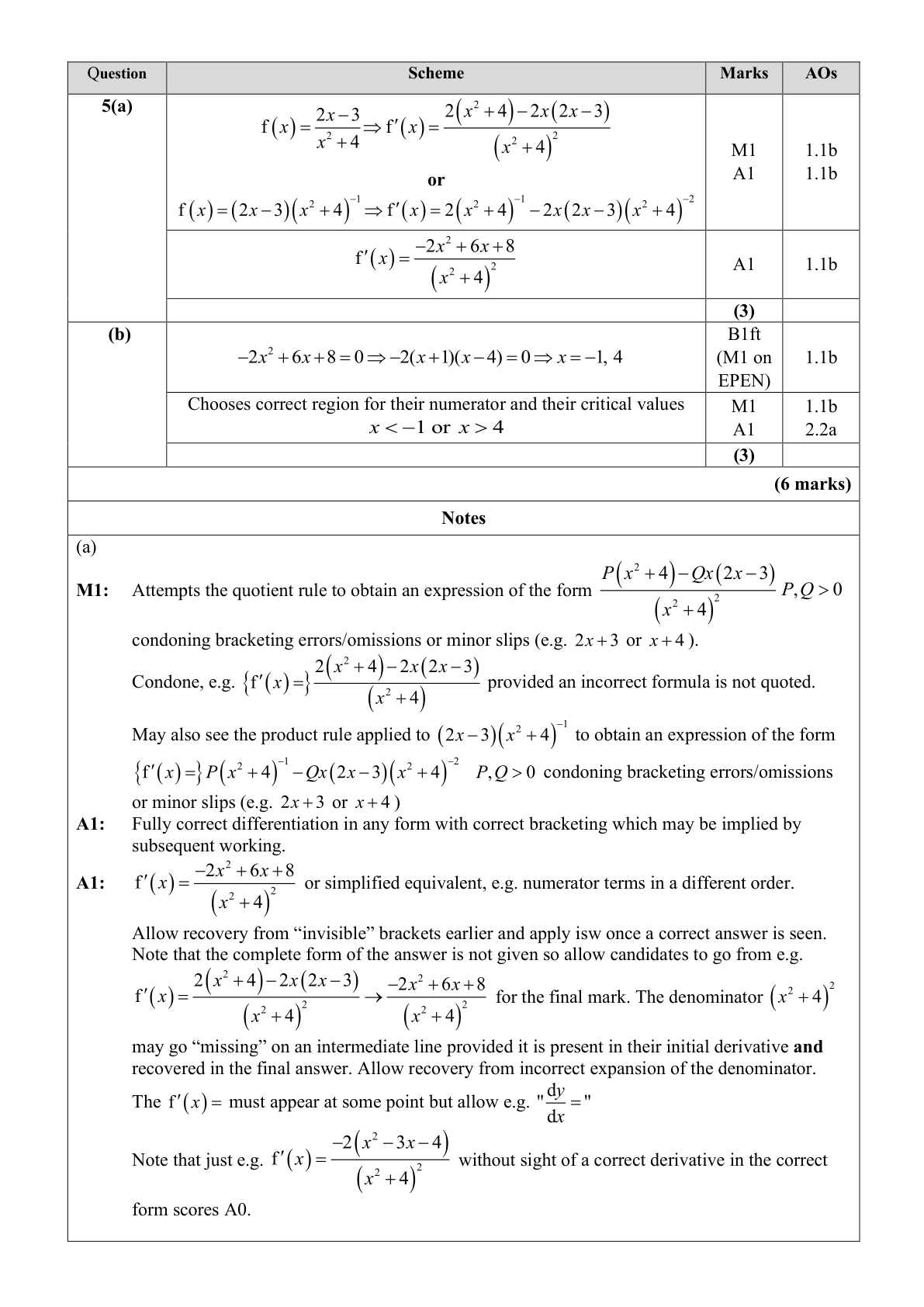 Mark scheme for Q5