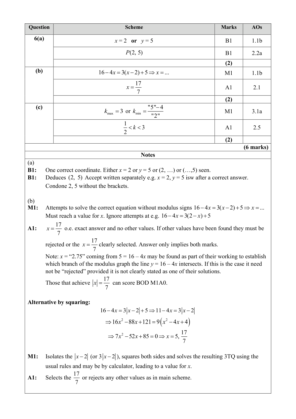 Mark scheme for Q6
