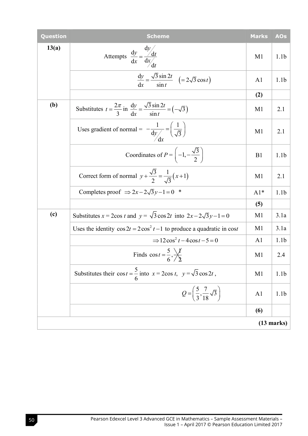 Mark scheme for Q13
