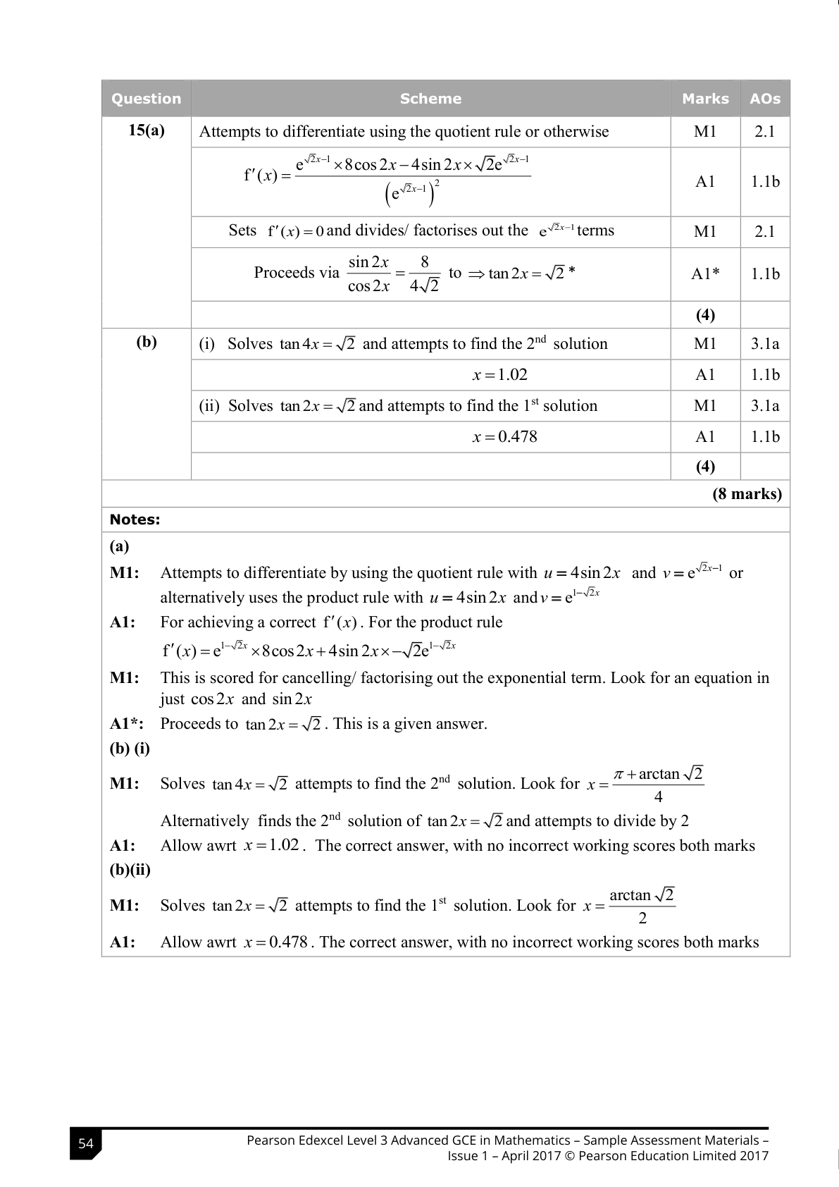 Mark scheme for Q15