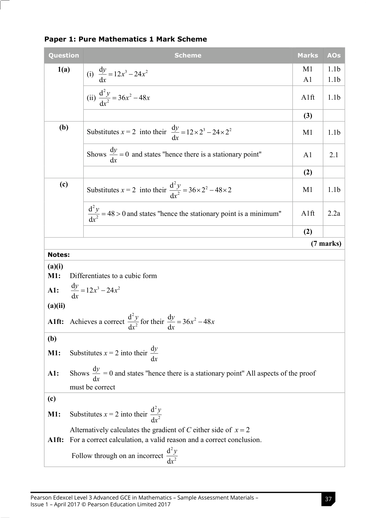 Mark scheme for Q1