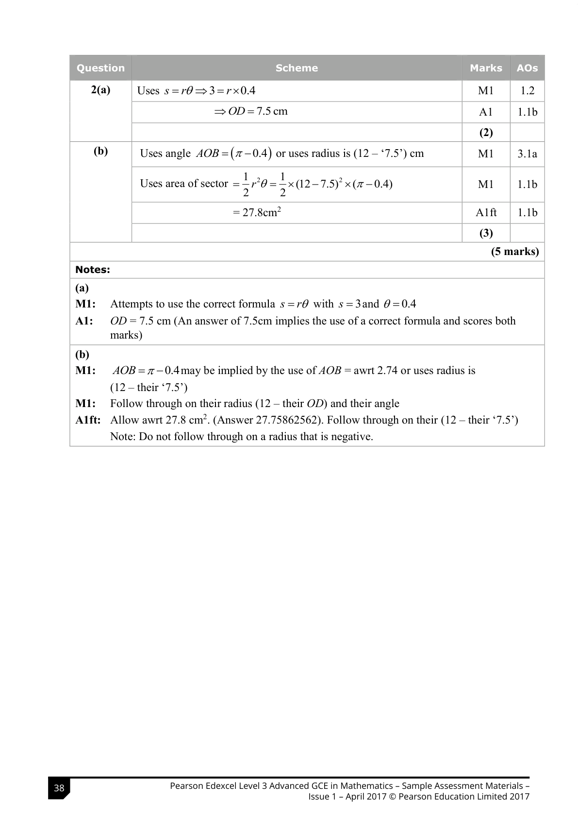 Mark scheme for Q2