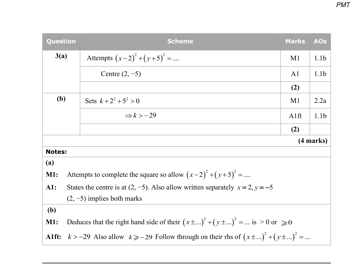 Mark scheme for Q3