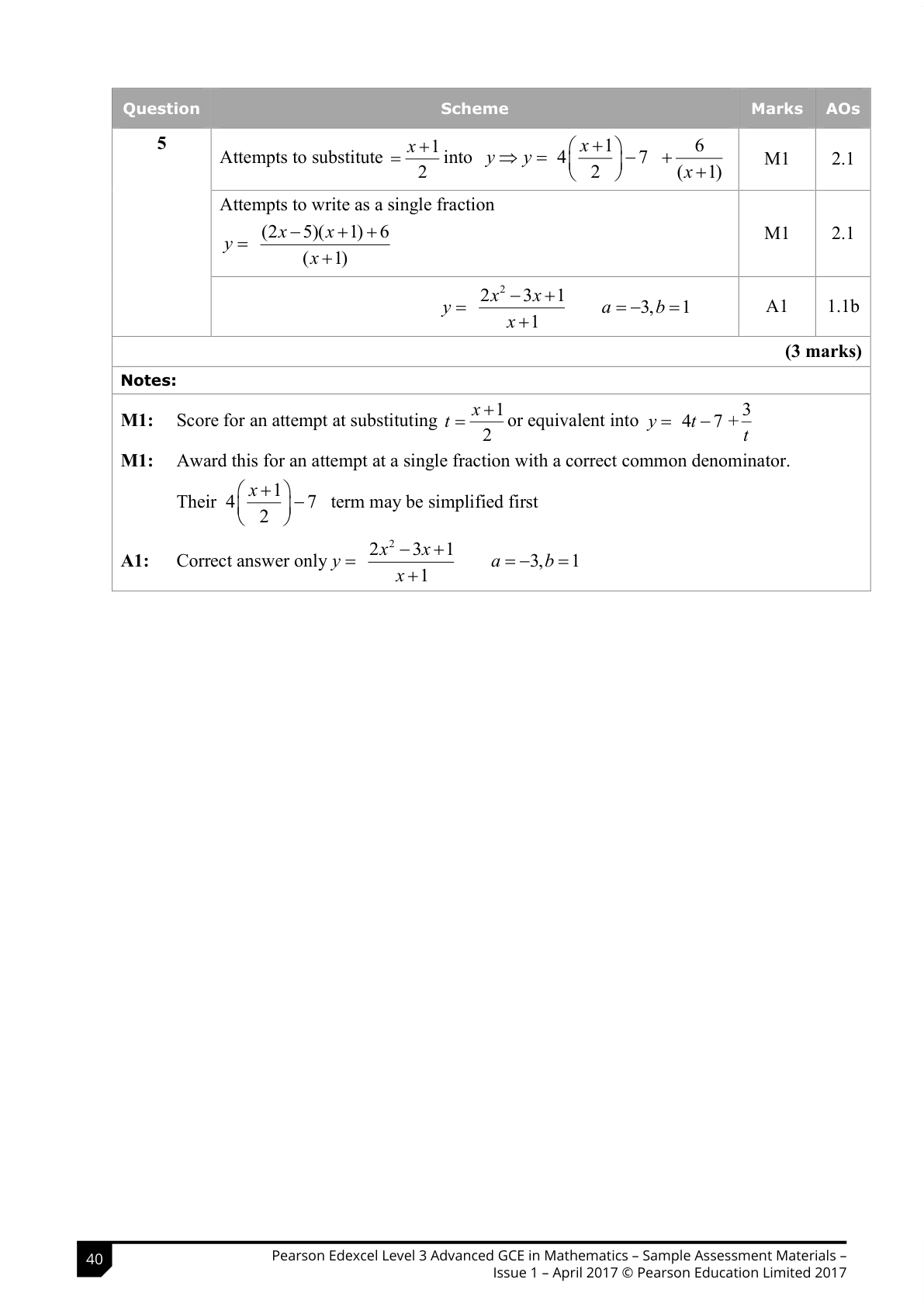 Mark scheme for Q5
