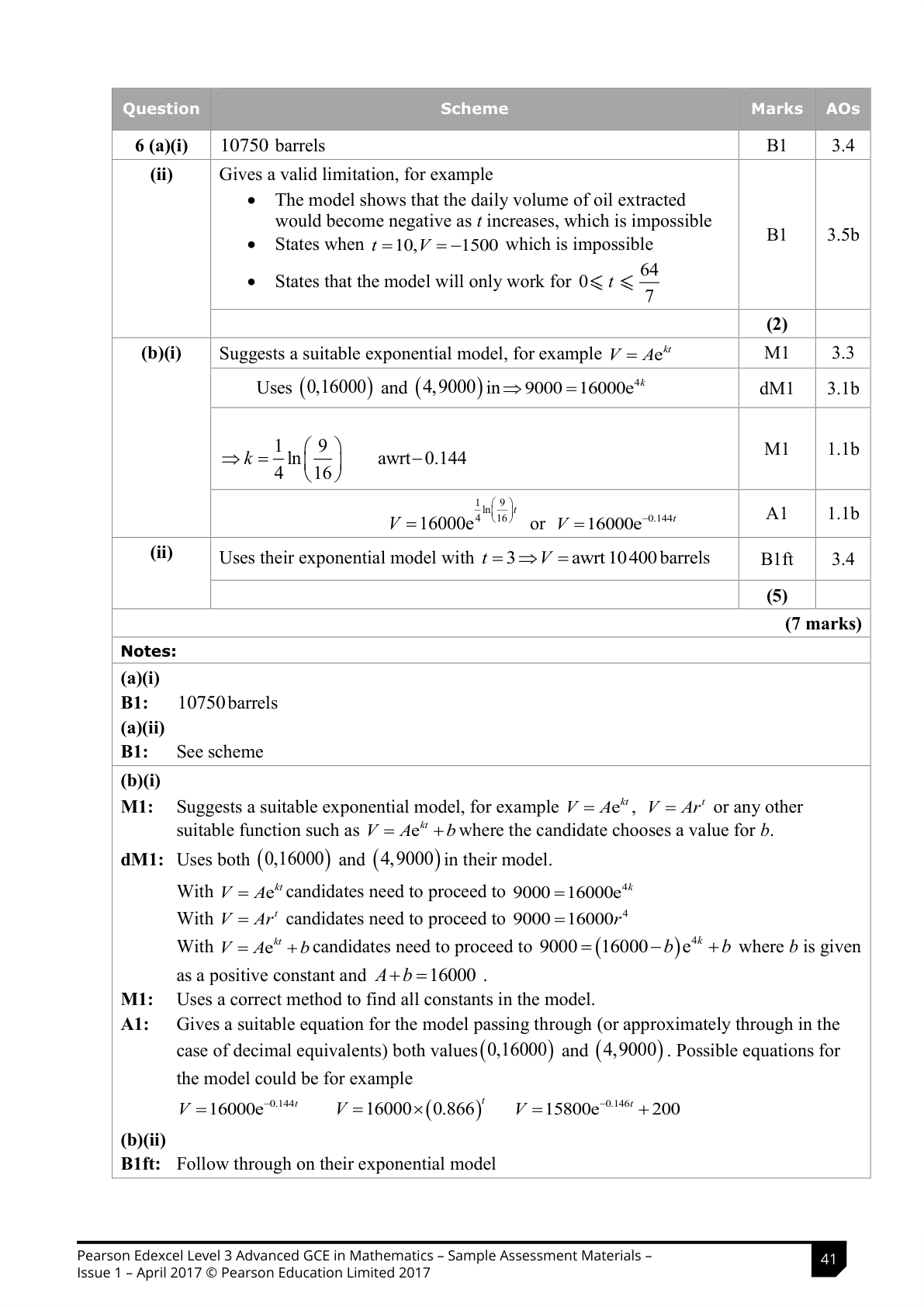 Mark scheme for Q6