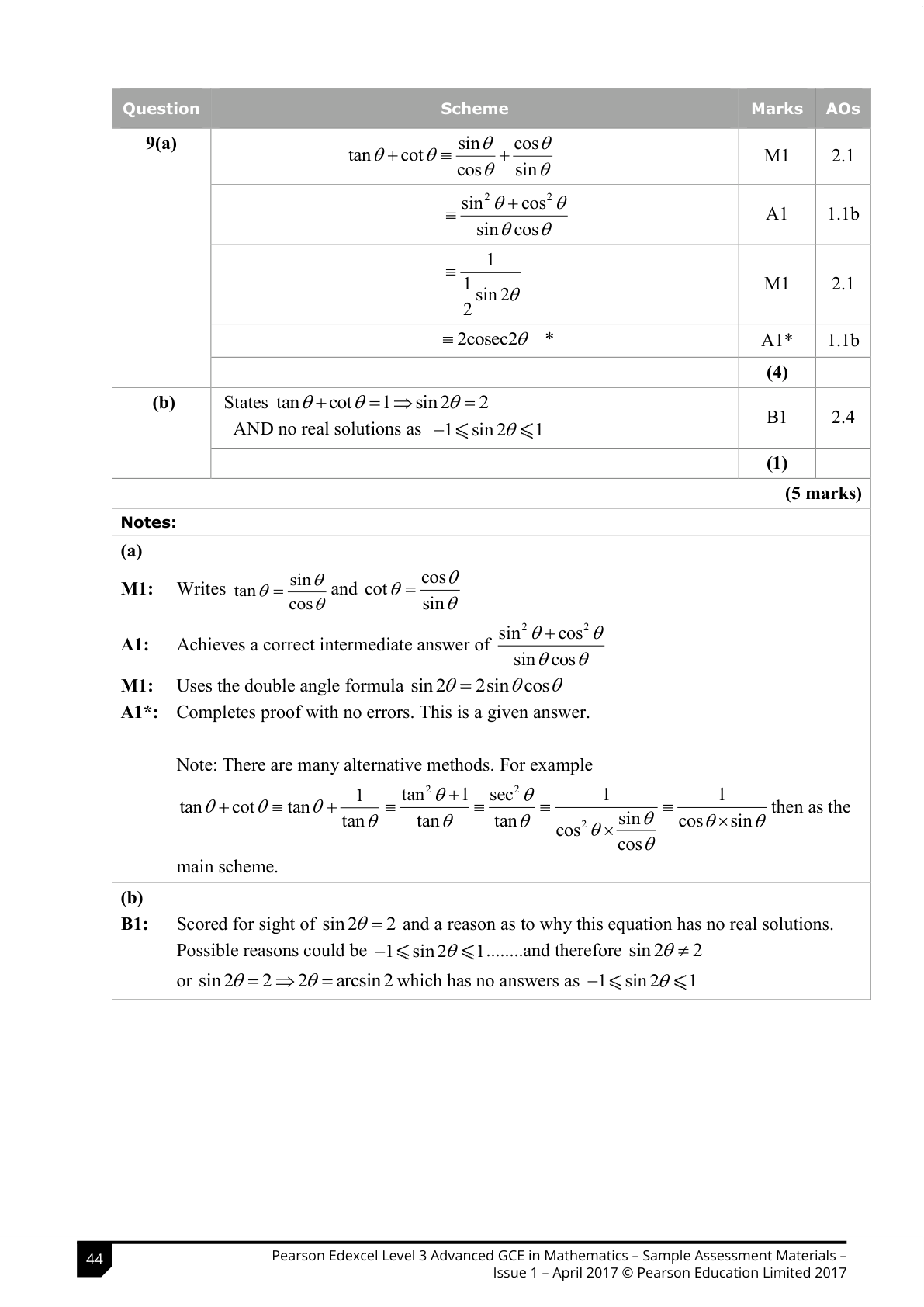 Mark scheme for Q9