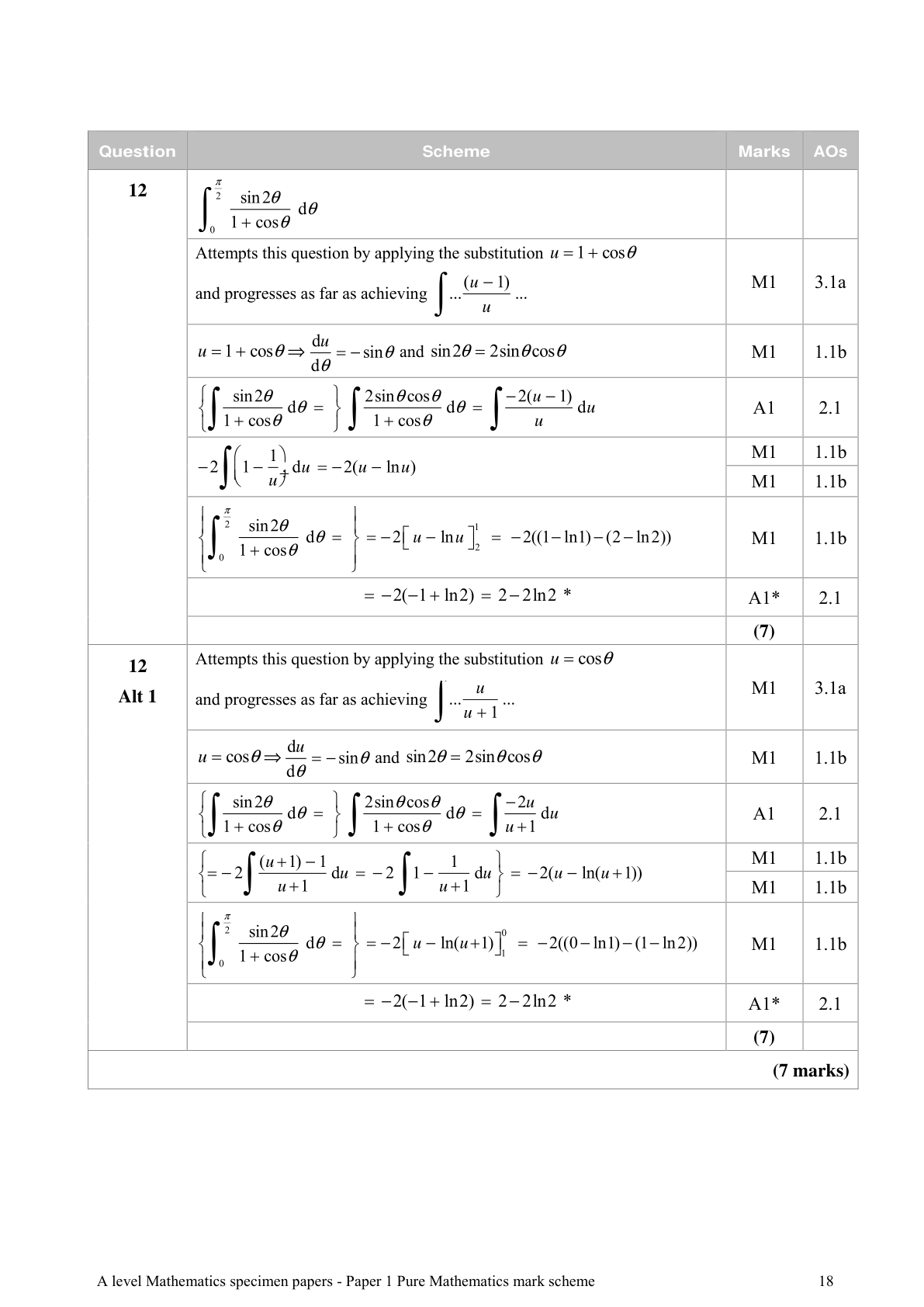 Mark scheme for Q12