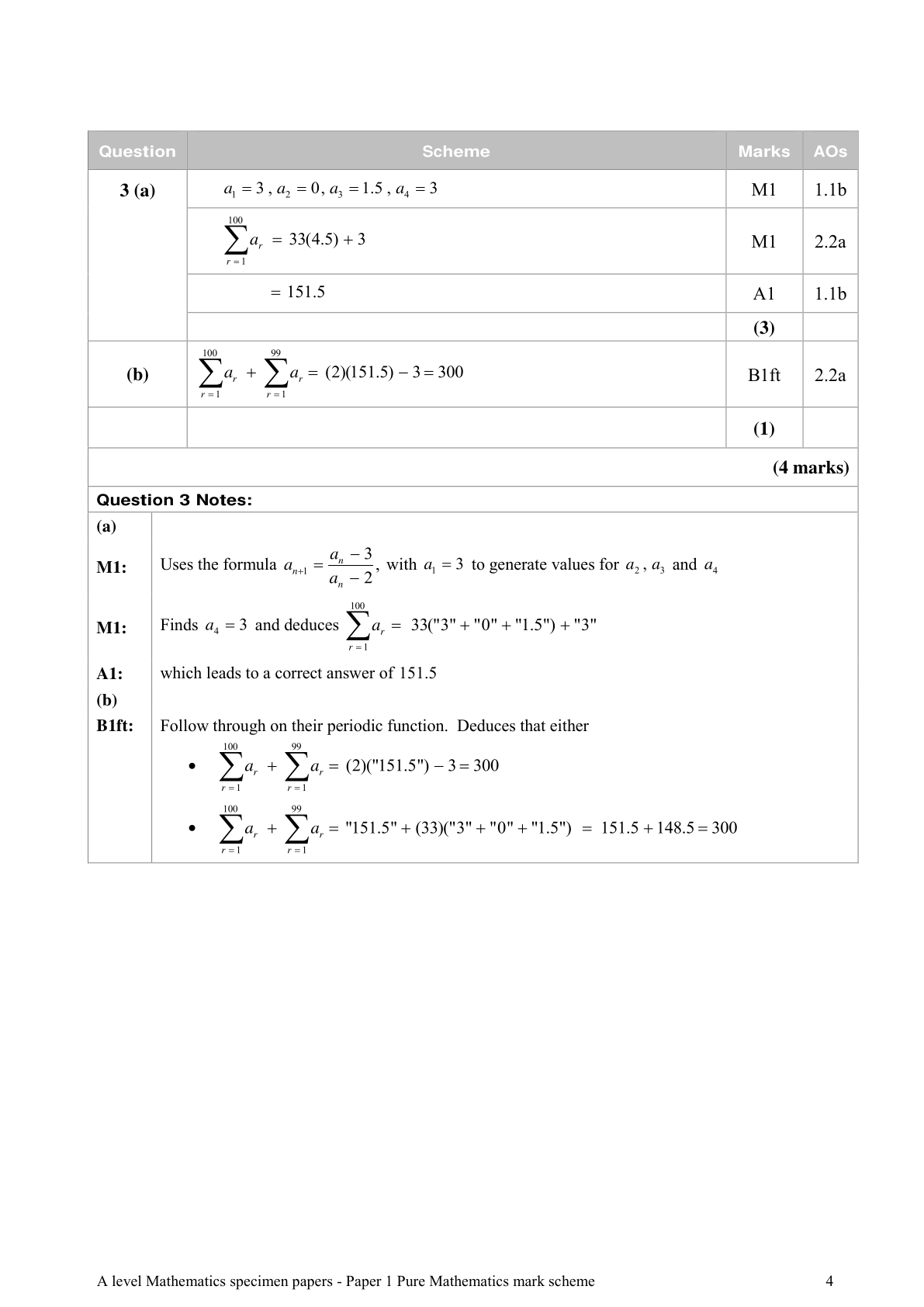 Mark scheme for Q3