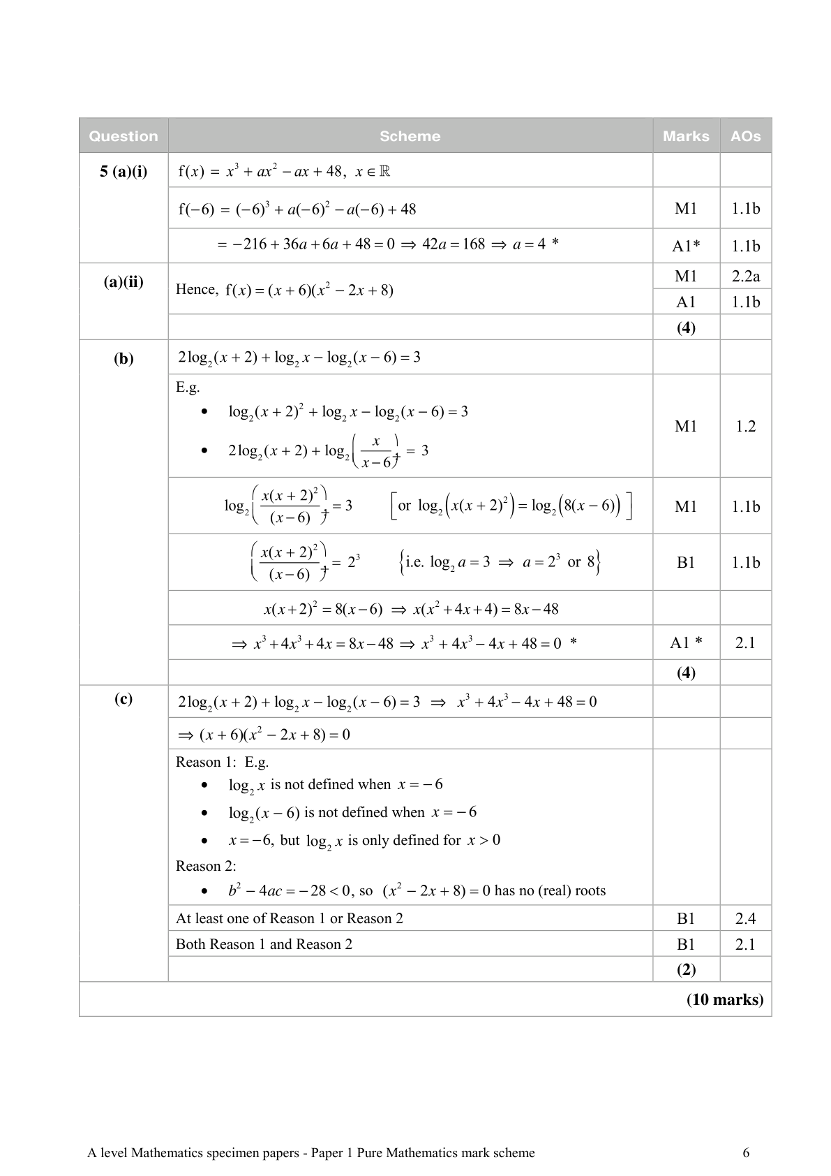 Mark scheme for Q5