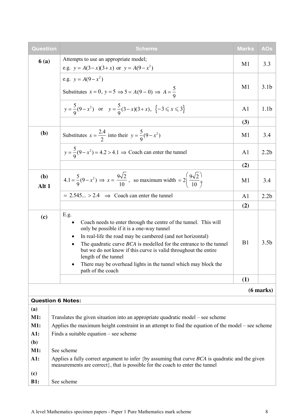 Mark scheme for Q6