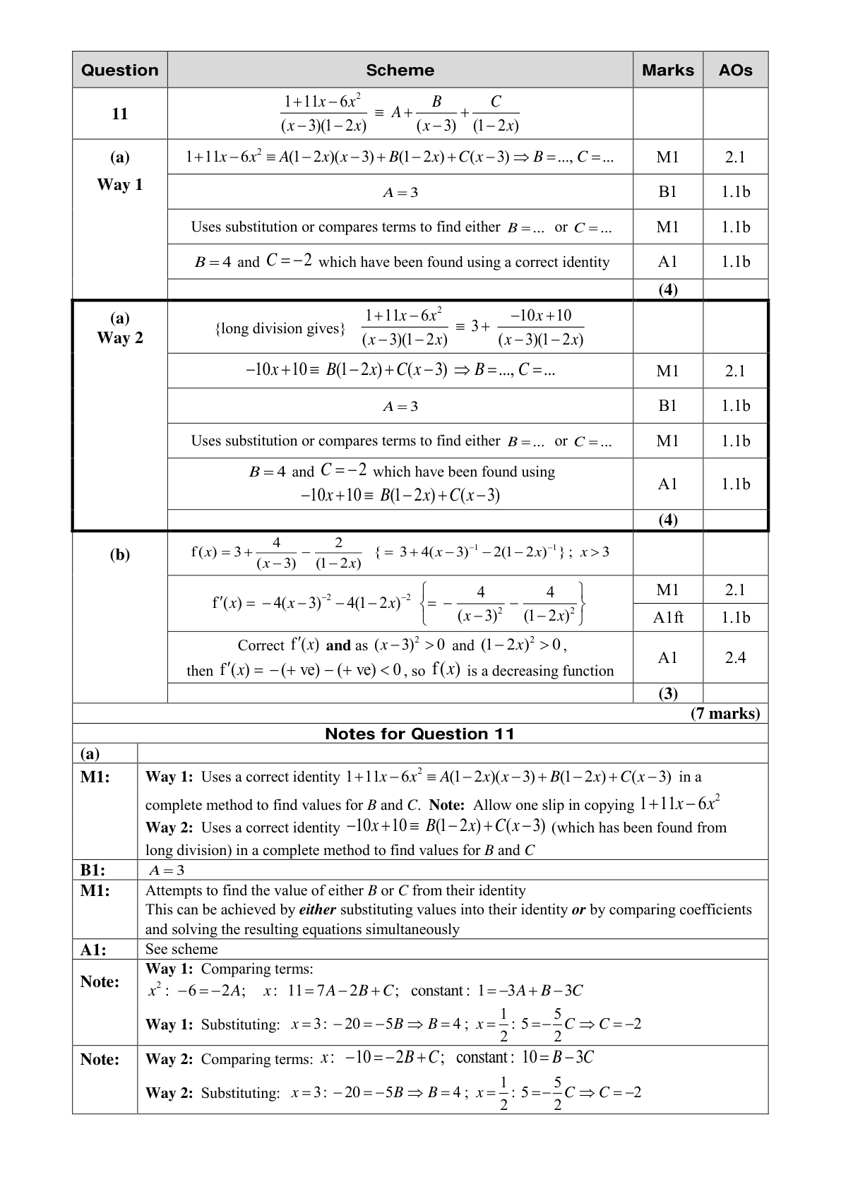 Mark scheme for Q11