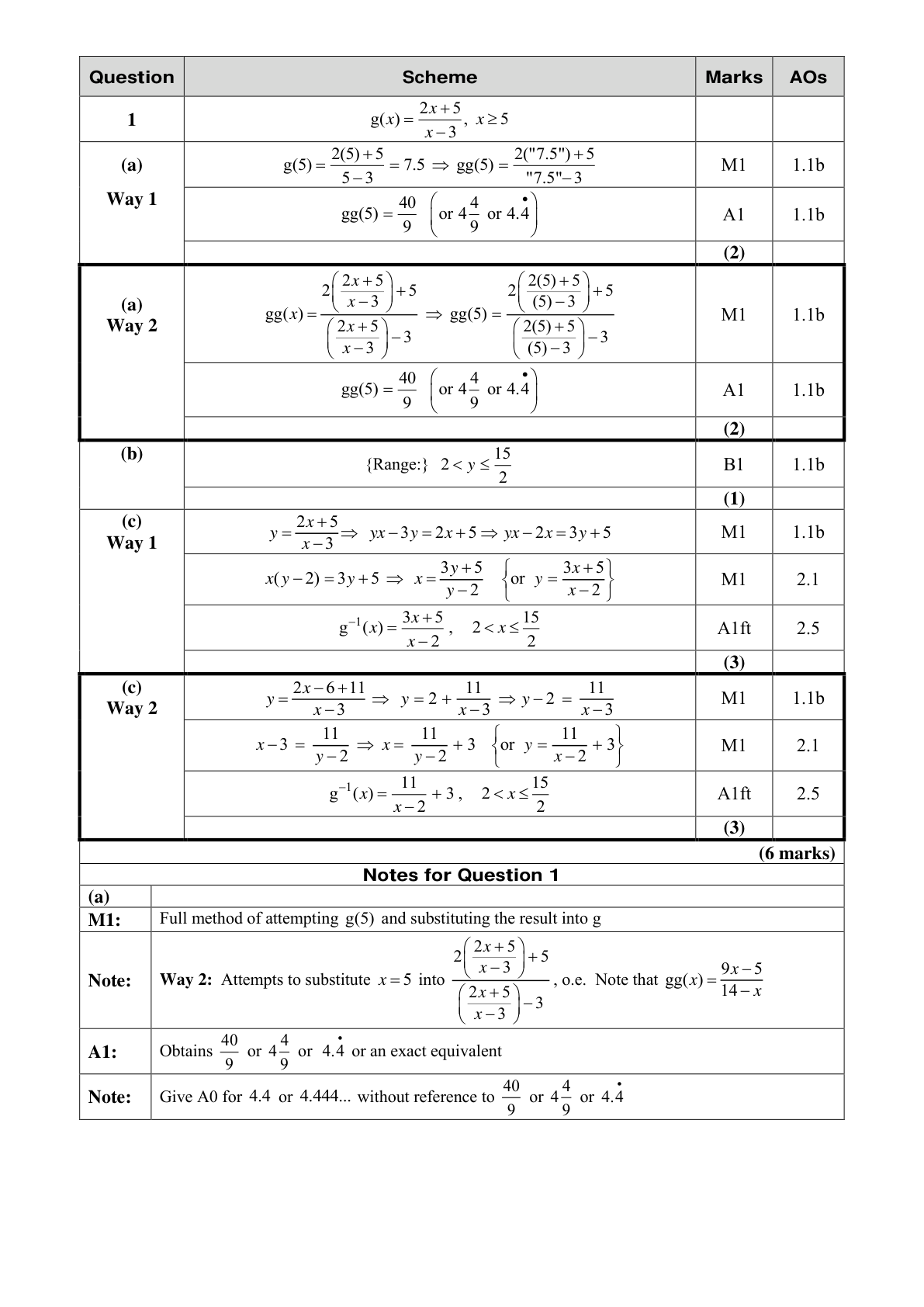 Mark scheme for Q1
