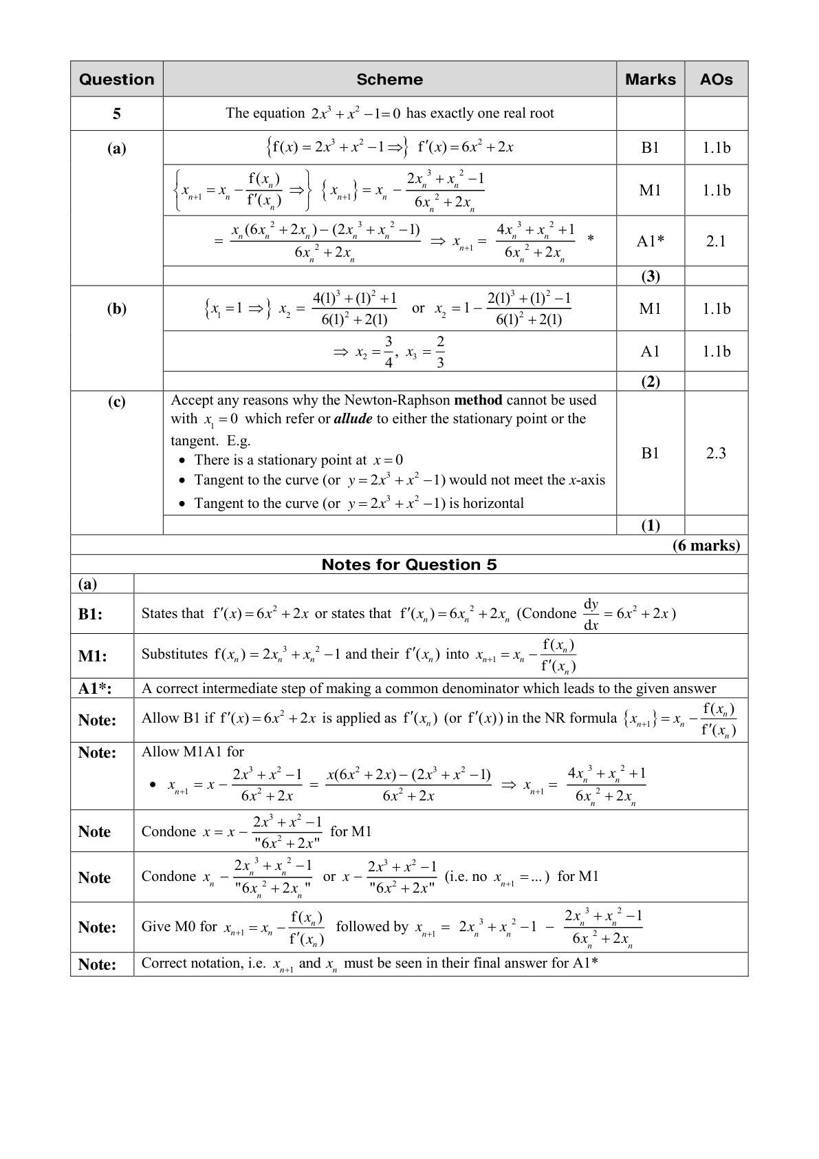 Mark scheme for Q5