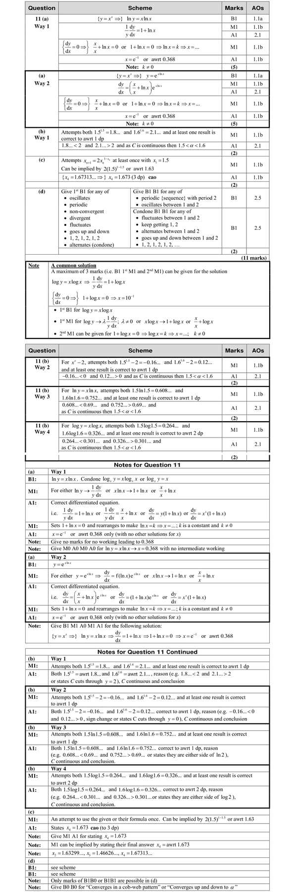 Mark scheme for Q11