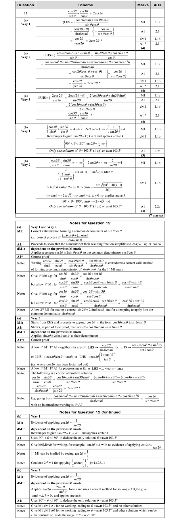 Mark scheme for Q12