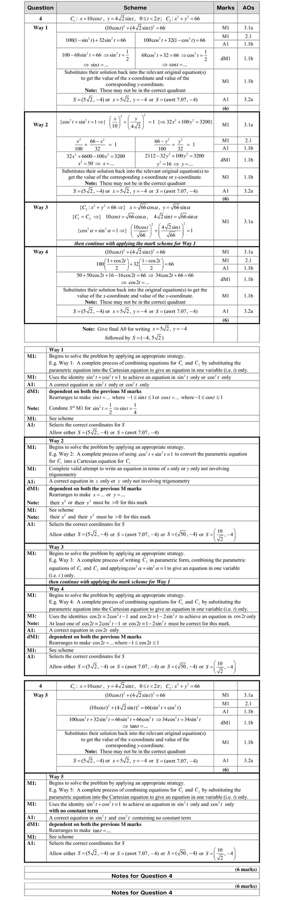 Mark scheme for Q4