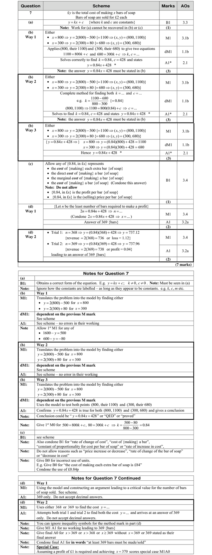 Mark scheme for Q7