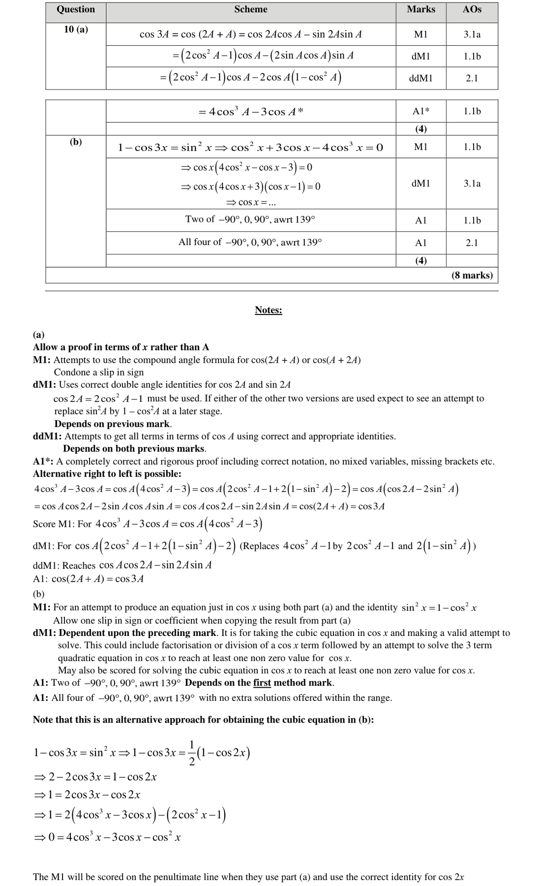 Mark scheme for Q10