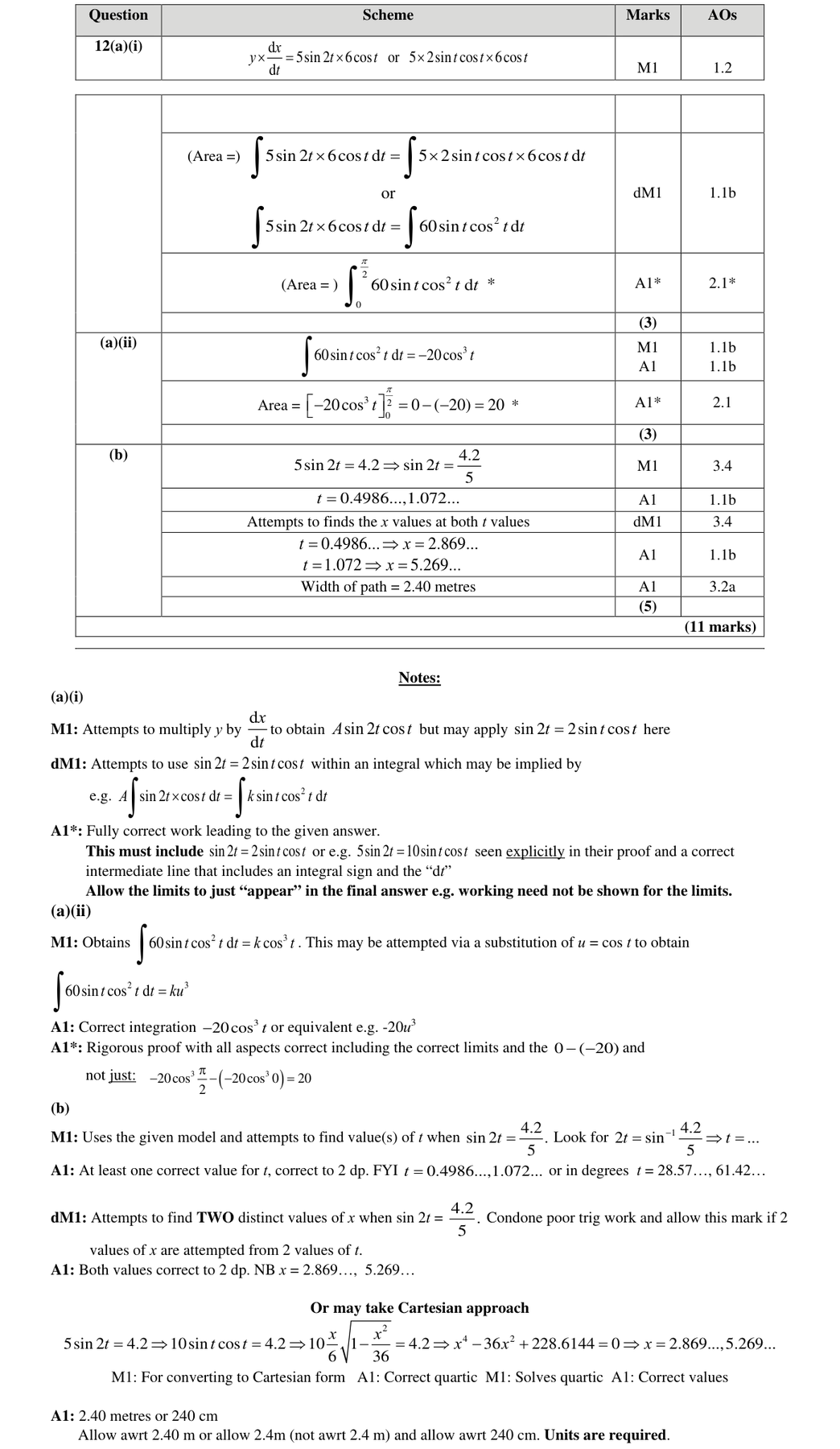 Mark scheme for Q12