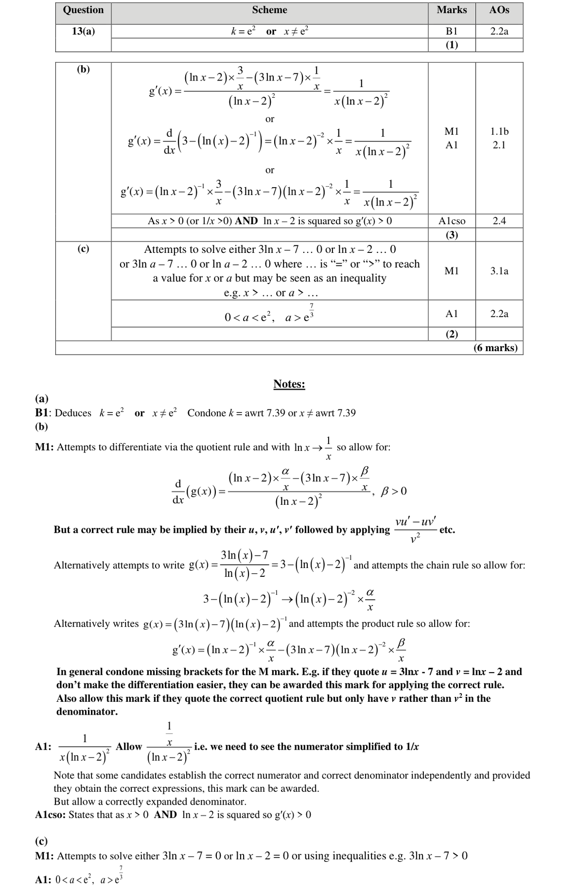 Mark scheme for Q13