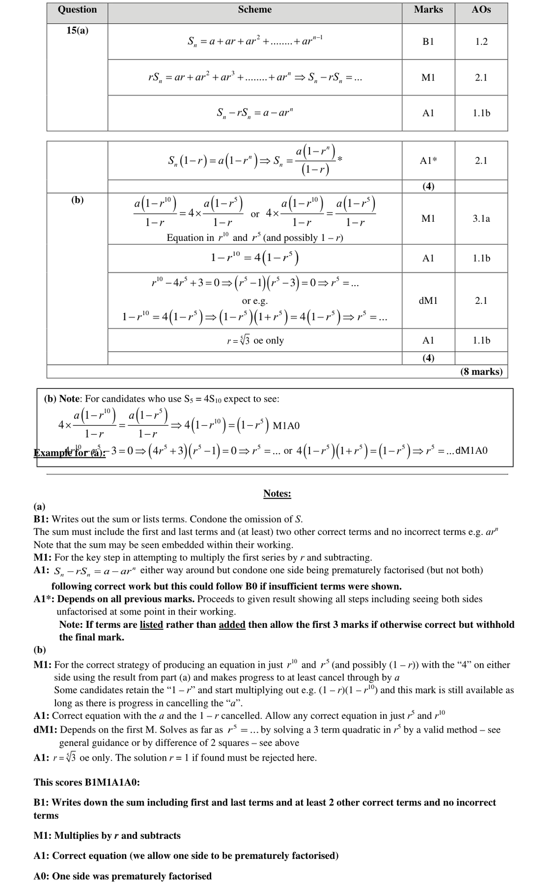 Mark scheme for Q15
