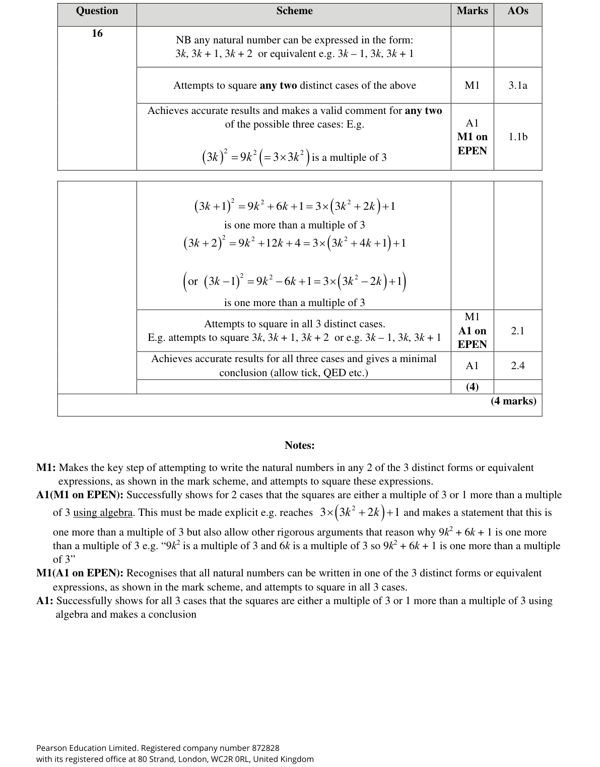 Mark scheme for Q16