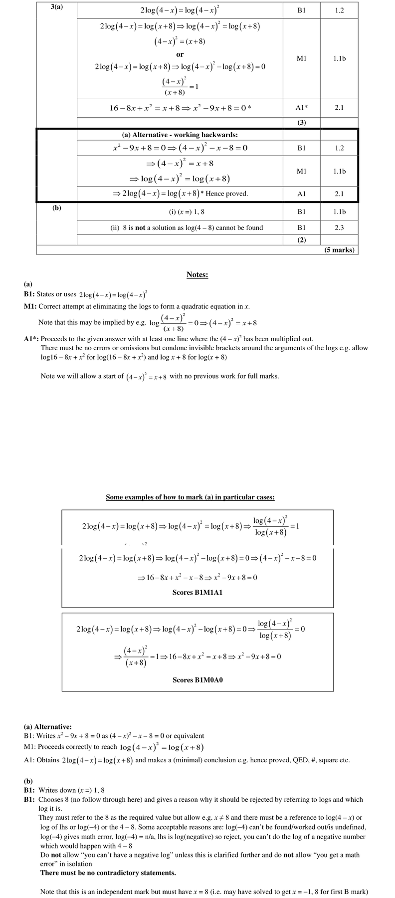Mark scheme for Q3