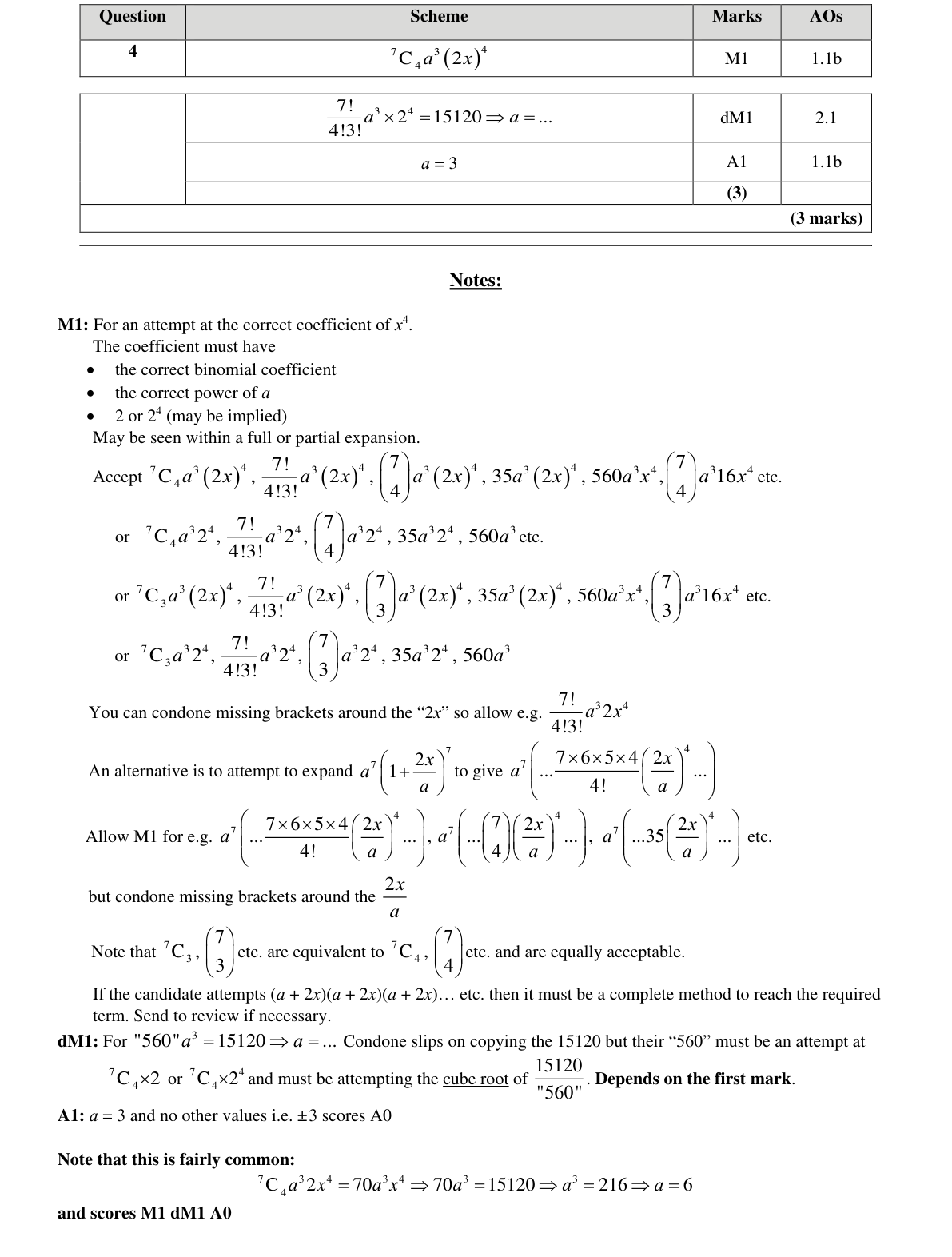 Mark scheme for Q4
