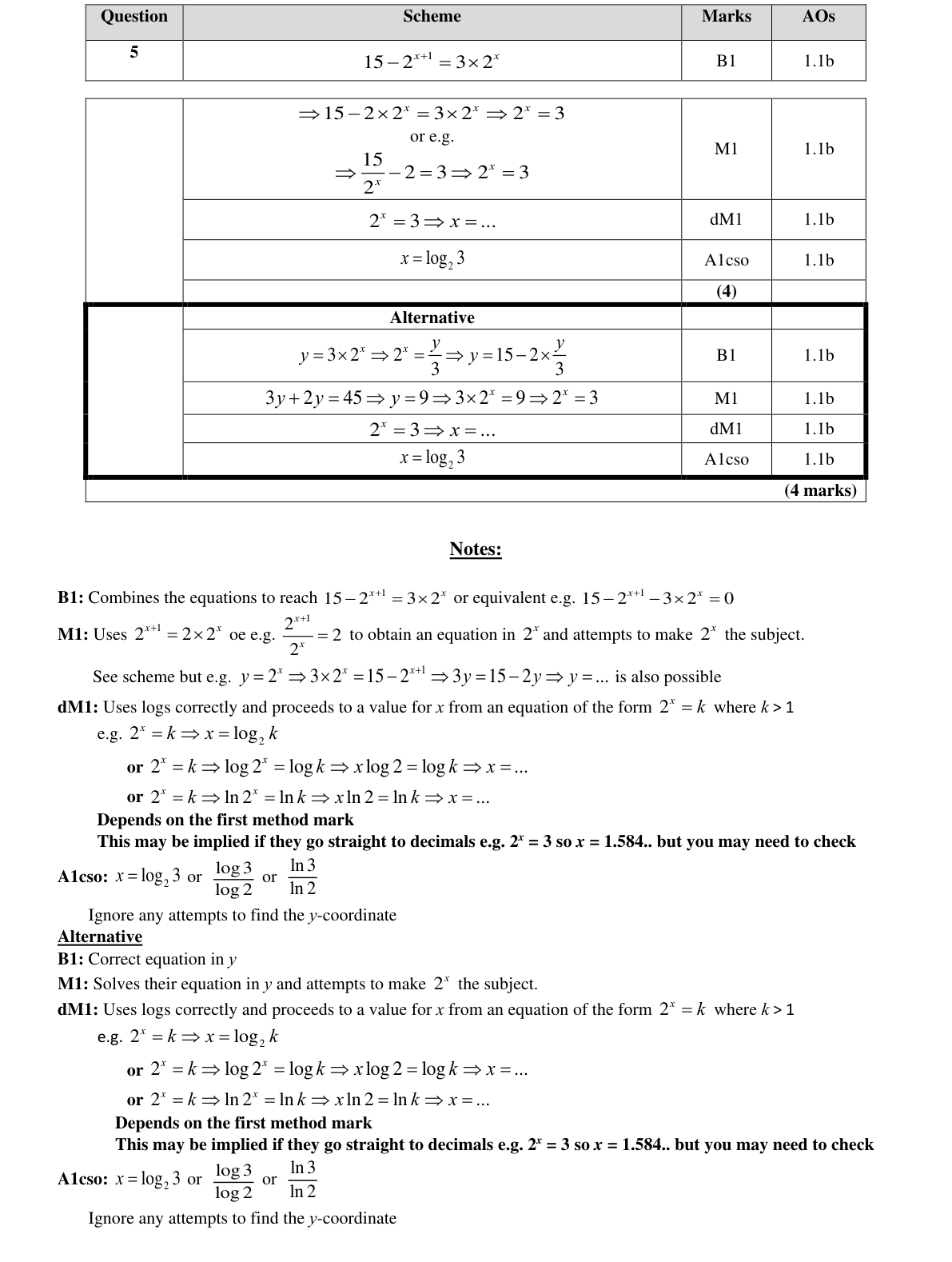 Mark scheme for Q5