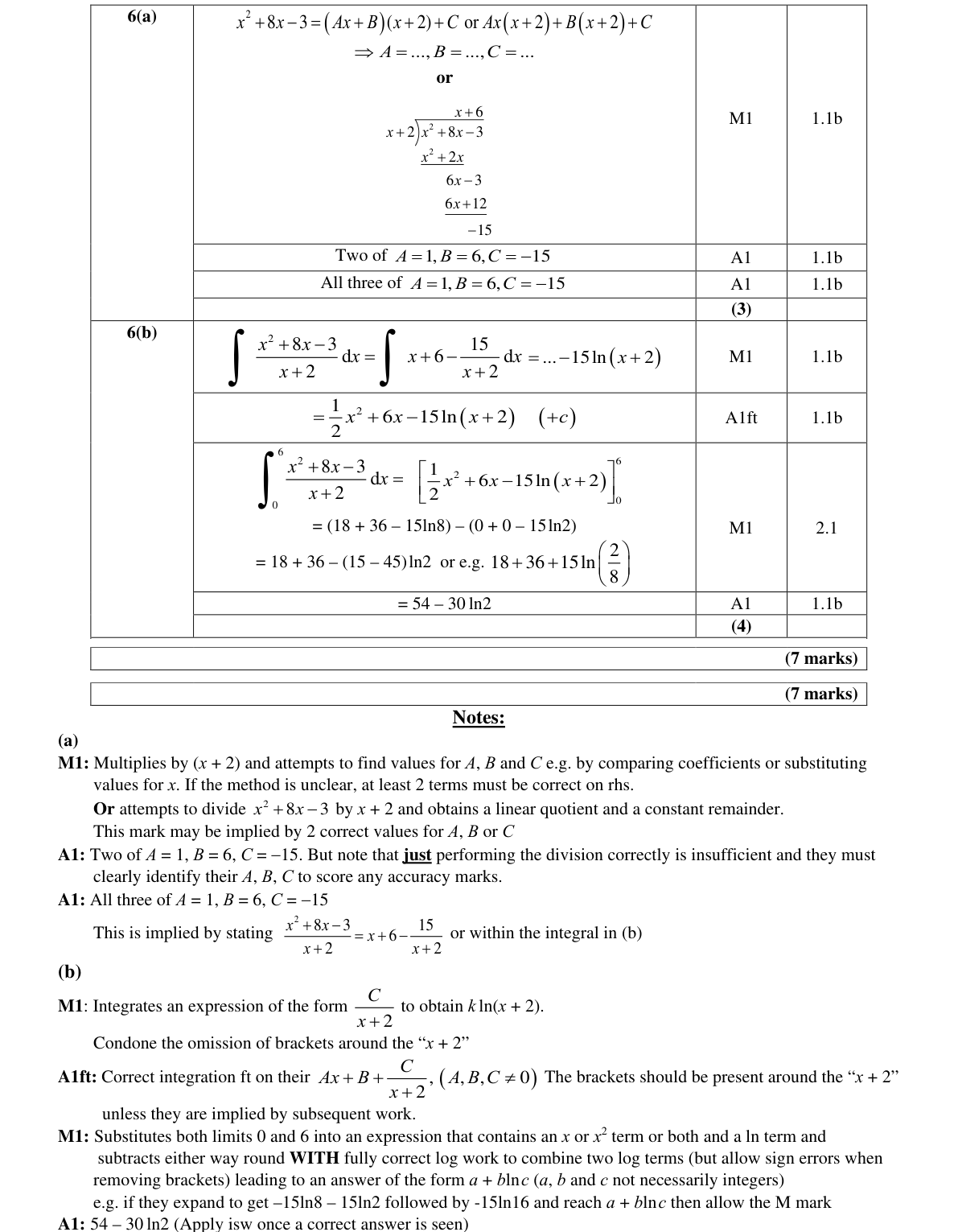 Mark scheme for Q6