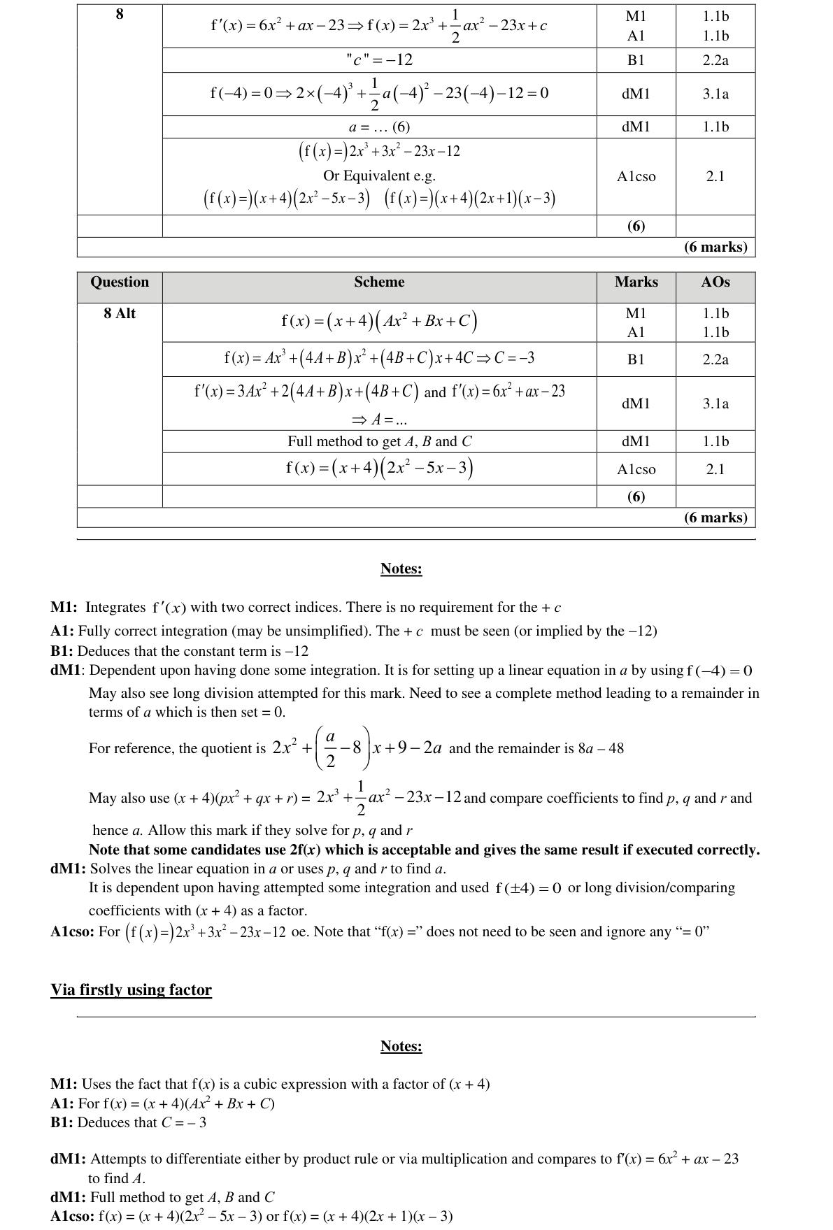 Mark scheme for Q8