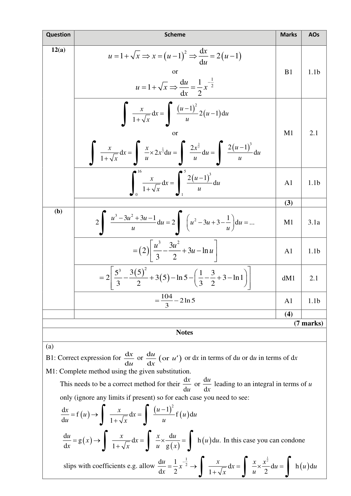 Mark scheme for Q12